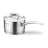 Korkmaz Proline - 2 Litre Saucepan