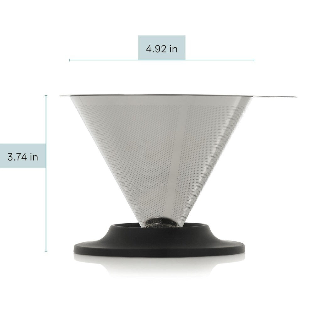Ad-Hoc - Coffee Filter Impact