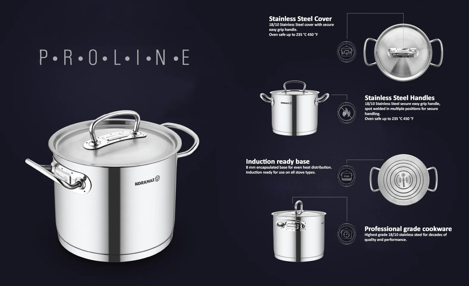 Korkmaz Proline - 3.8 Litre Saucepan